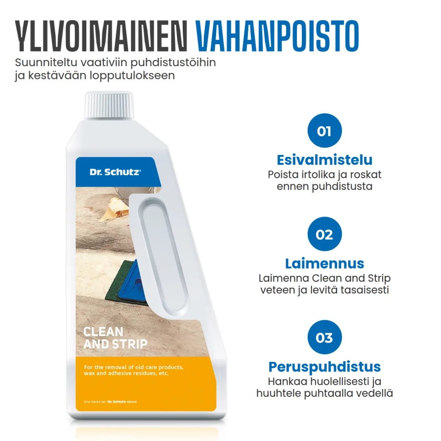 Dr. Schutz Clean & Strip Grundreiniger